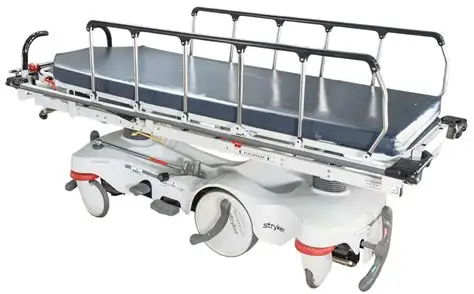 Trauma Care